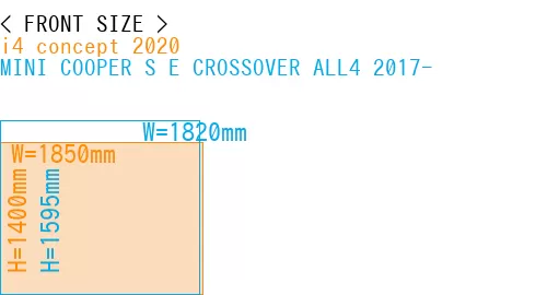 #i4 concept 2020 + MINI COOPER S E CROSSOVER ALL4 2017-